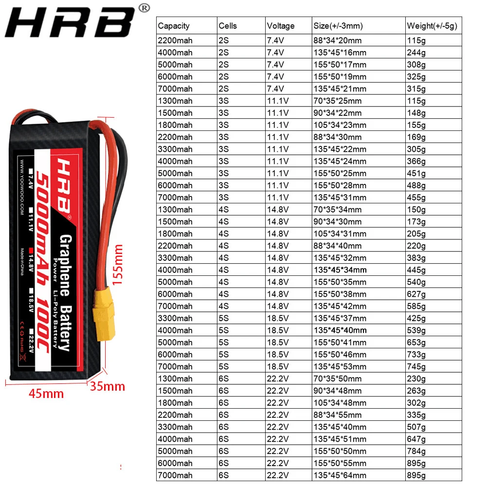 HRB Grafeen Batterij 2S 3S 4S  - 6S Lipo Battery 22.2V 5000Mah recensie en prijs