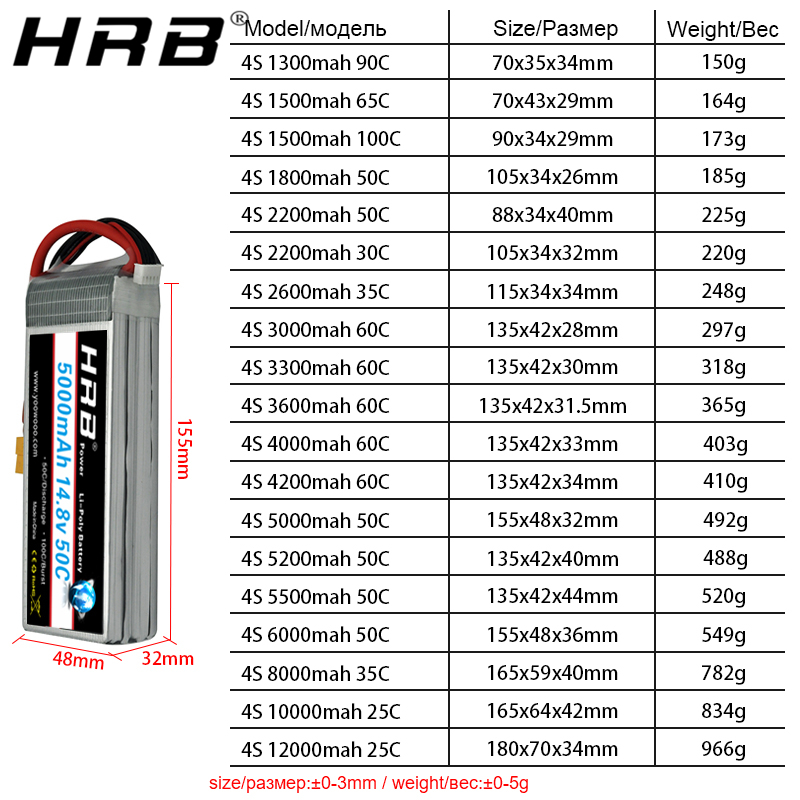 HRB Lithiumbatterij 4S 14.8V 5 - 4S Lipo Battery 14.8V 6000Mah recensie en prijs